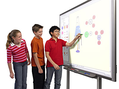 whiteboardimage Interactive Whiteboards: Using them in the Music Classroom.