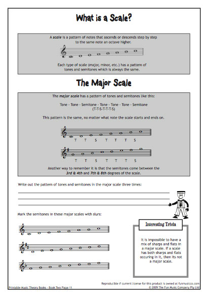 MajorScalesWorksheetScreenCaptureBook13