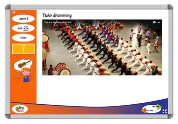 Curriculum1_ProductOnBoard-Connect1 Listening Elementary Music Resources