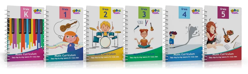 Curriculum6MergeLine_k-5USA Curriculum6merge Line K 5usa