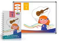 Curriculum1_ProductOnBoard_WithBook_200 Curriculum1 Product On Board With Book