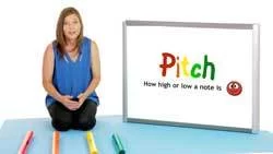 With Pitch On Screen