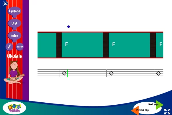 ukulele curriculum chords image