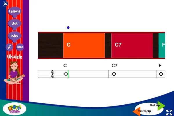 ukulele curriculum chords image 2