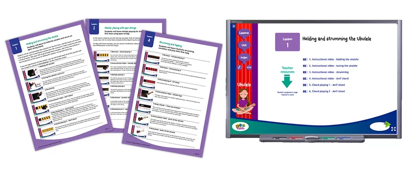 ukulele_lessonplans Teaching ukulele lesson plans from the ukulele program