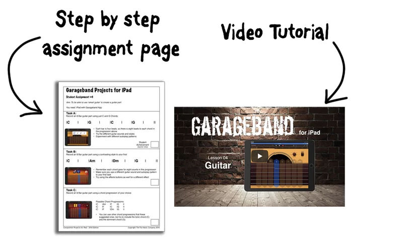 GarageBand_LeadMagnetImage2 Garage Band Lead Magnet 2