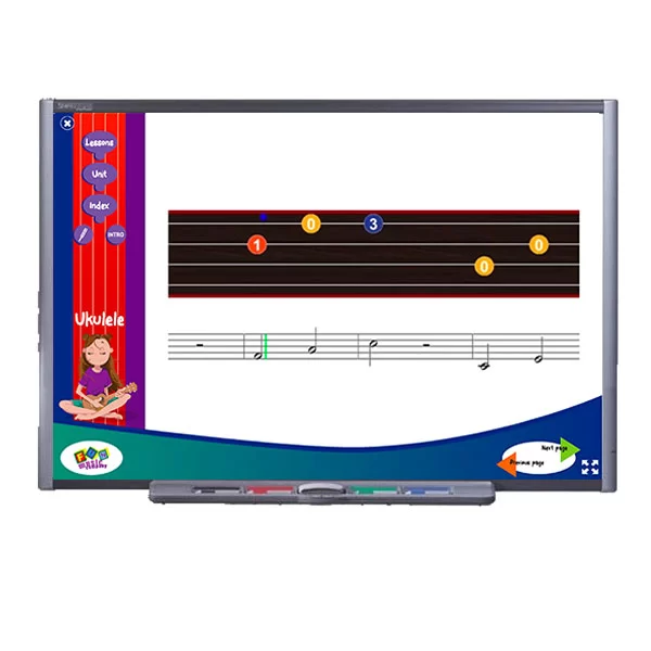 MelodyEx_onScreen Ukulele curriculum for Teaching Ukulele