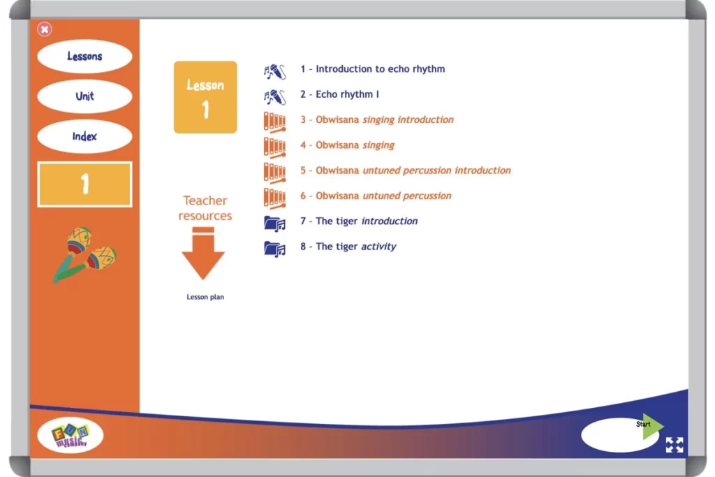 Grade1Lesson1.001 Grade 1 music lesson plans on the board