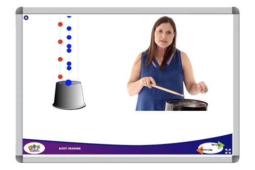 SalesShot_BucketDrumming_1_instructional Bucket drumming program whiteboard example