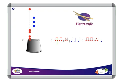 SalesShot_BucketDrumming_3_elements1 Bucket Drumming whiteboard exercise