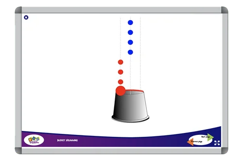 SalesShots_BucketDrumming_2B_animation Teaching Bucket drumming whiteboard example