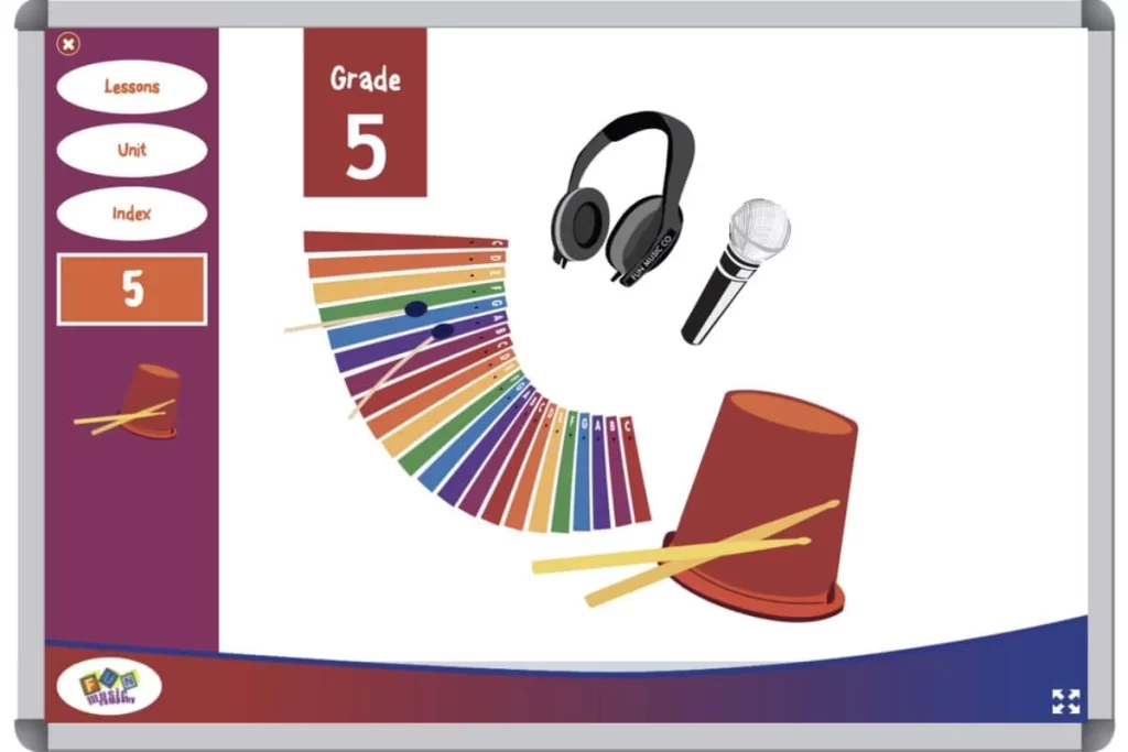 CoversSeries.006 Grade Five Music Curriculum