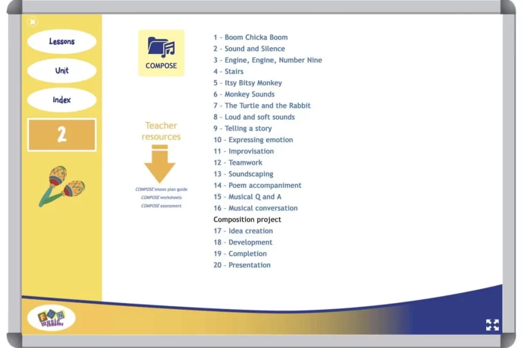 Music Curriculum Grade Two Composition Activities
