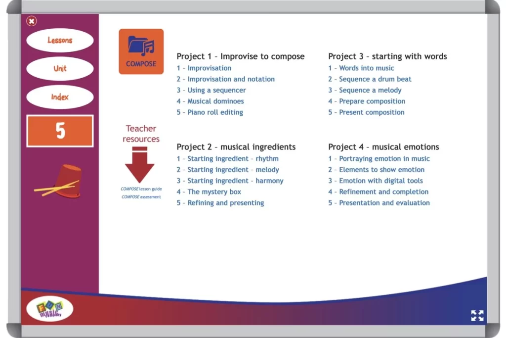 COMPOSE.001 Compose.001