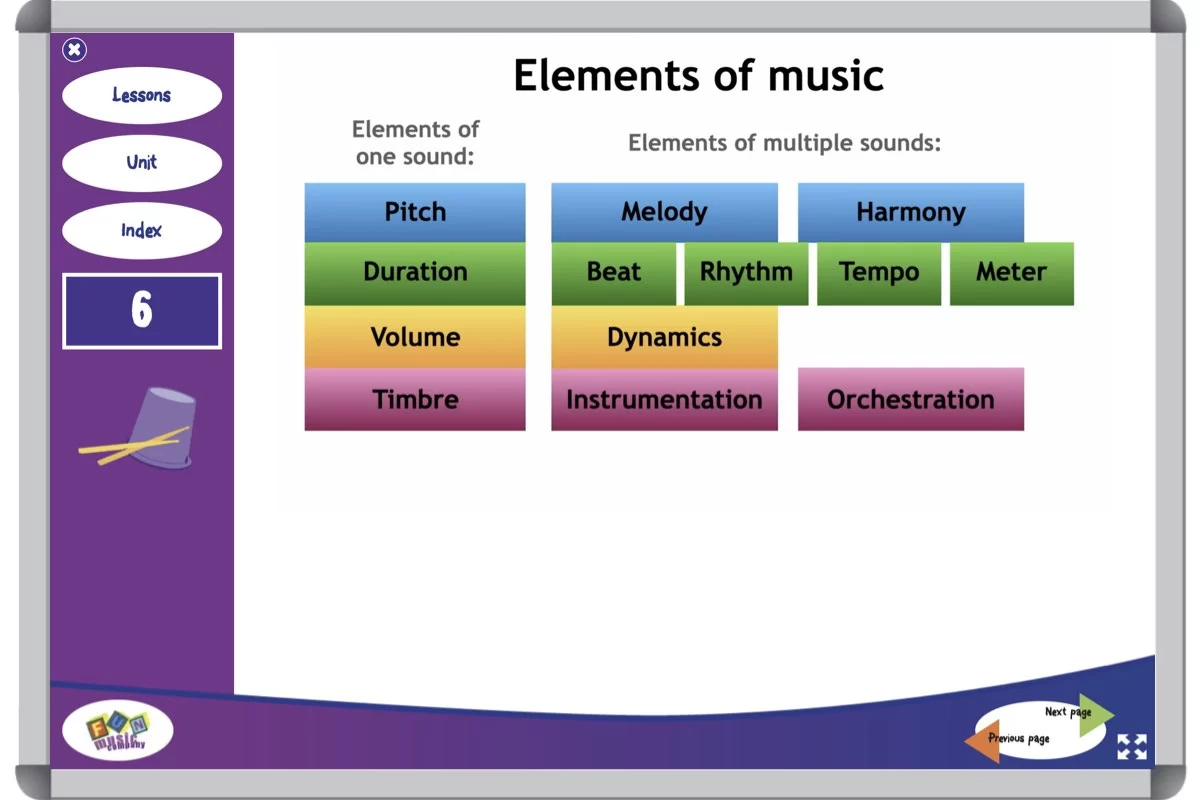 Grade 6 orchestration lesson combining all elements of music in Australian Curriculum