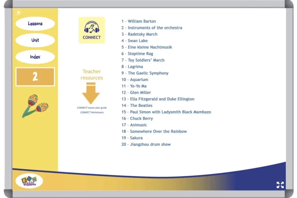 Music curriculum for grade two listening program