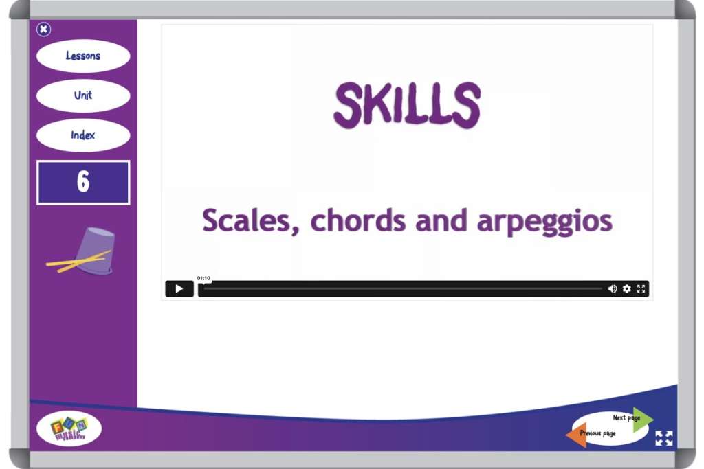 Grade Six Music Theory Video Explainer