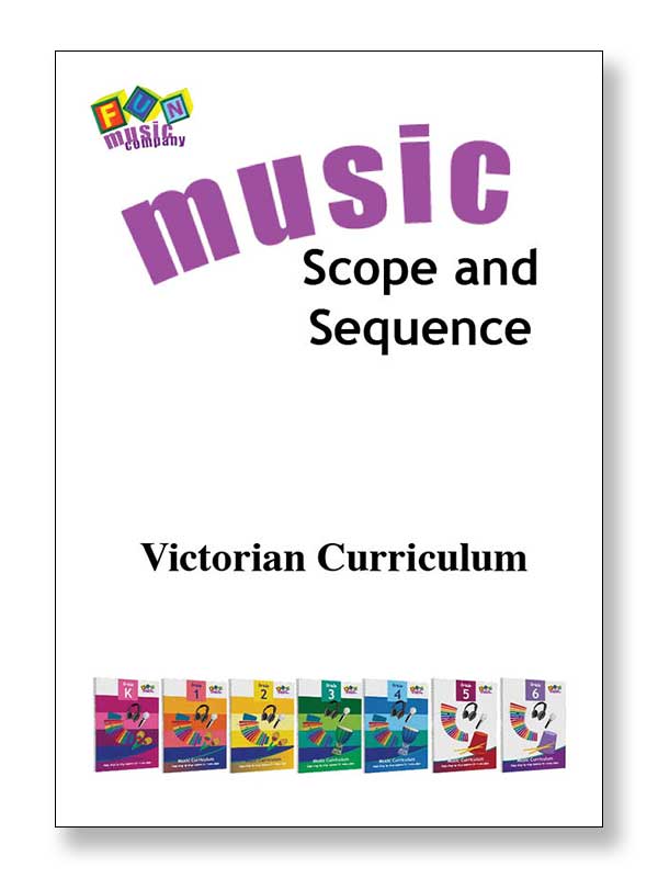 ScopeAndSequenceIntroduction_VictorianCurriculum_600