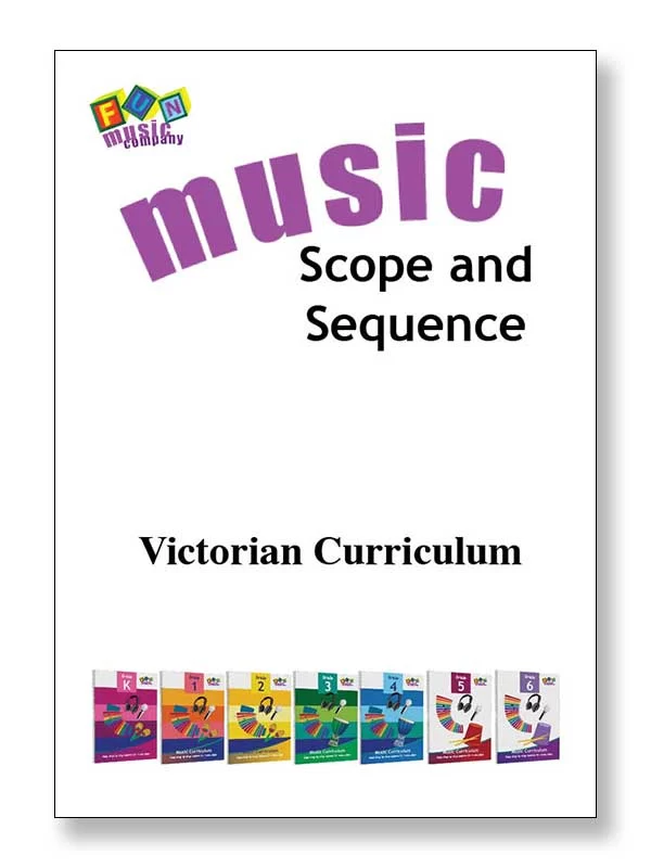 ScopeAndSequenceIntroduction_VictorianCurriculum_600 Scope And Sequence Introduction Victorian Curriculum