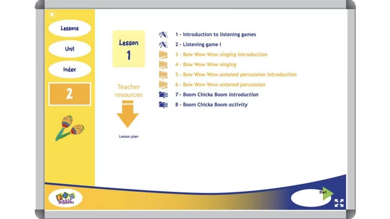 Grade2lessonsequence_800 Example from Grade 2 Music Lessons
