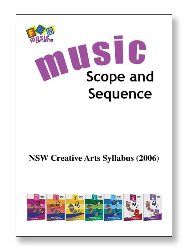 ScopeAndSequence_NSWCreativeArts Scope And Sequence Nsw Creative Arts