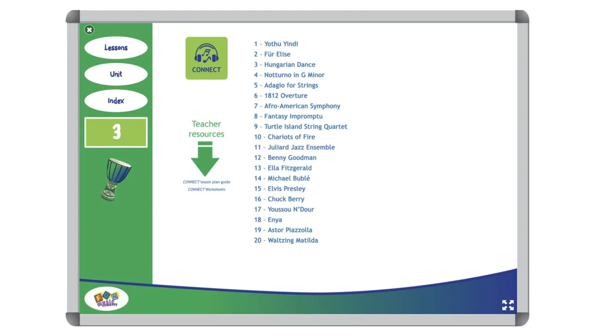 Music appreciation syllabus for grade 3