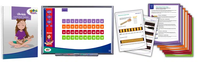 Ukulele curriculum for Teaching Ukulele