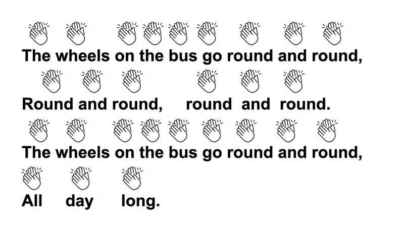 Beat and Rhthm Example - Rhythm in the song Wheels on the Bus