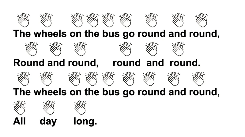 WheelsOnBus_Rhythm Beat and Rhthm Example - Rhythm in the song Wheels on the Bus
