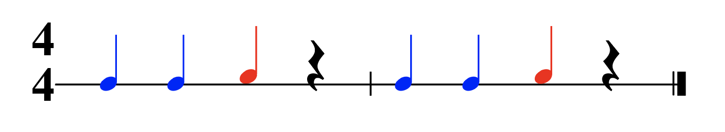 Bucket drumming pattern two notation - beginner rhythm exercise