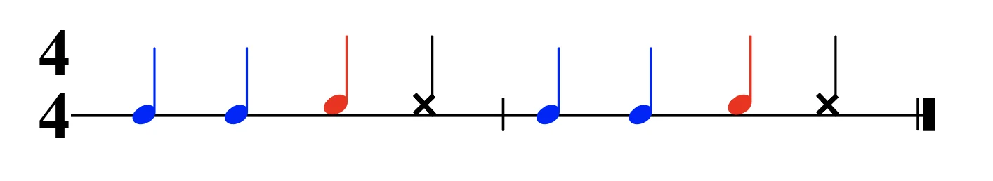 Bucket drumming pattern four notation - beginner rhythm exercise