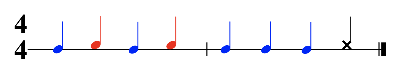 Bucket drumming pattern five notation - beginner rhythm exercise