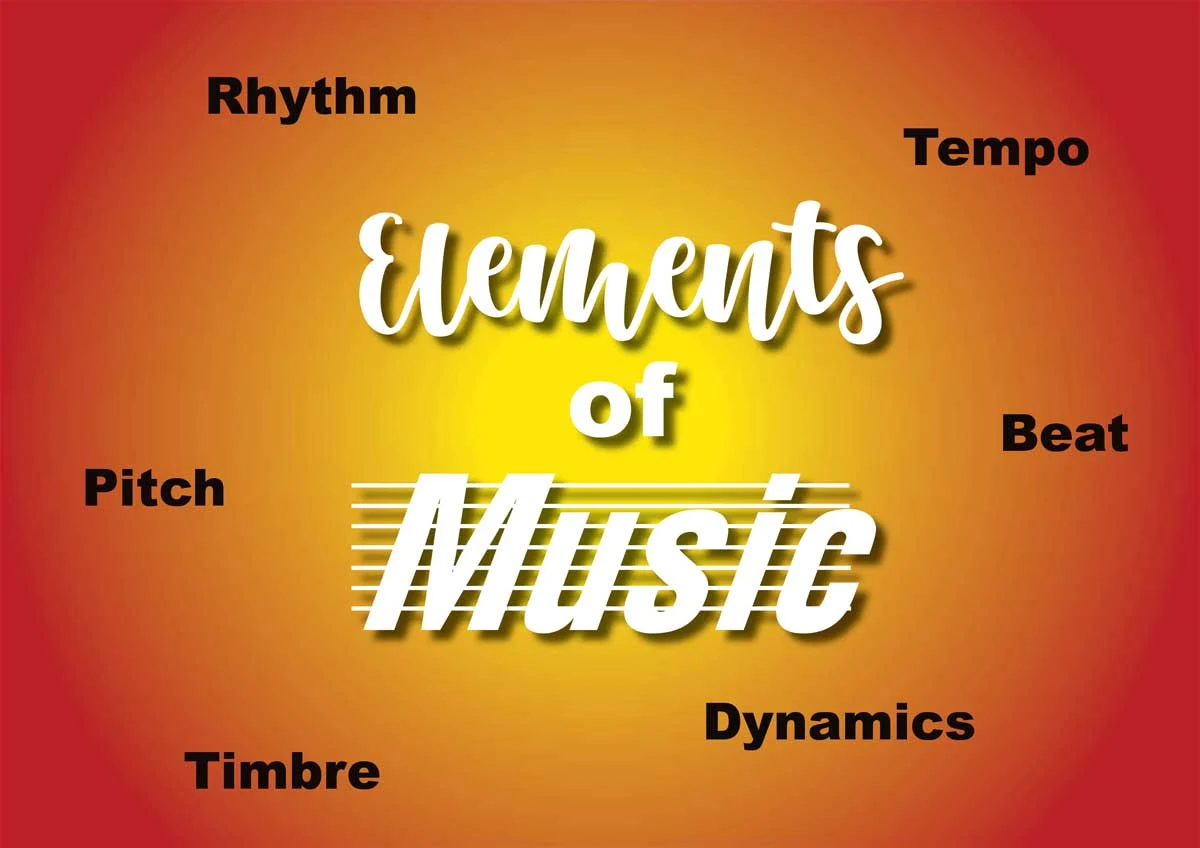 Elements of music teaching framework showing pitch, duration, volume and timbre for Australian Curriculum