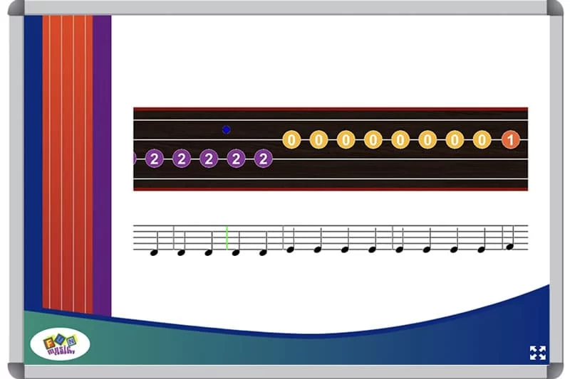 UkuleleMelodyExample2 Ukulele Melody Playing Example