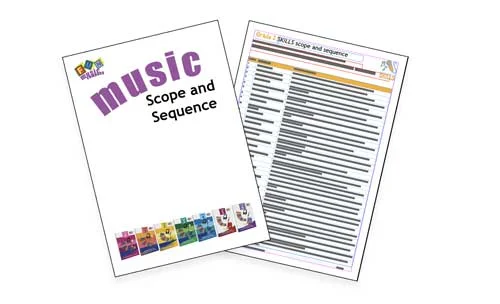 bonus1ScopeAndSequence Bonus1scope And Sequence