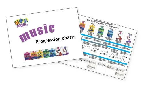 bonus2_SequenceChart Bonus2 Sequence Chart