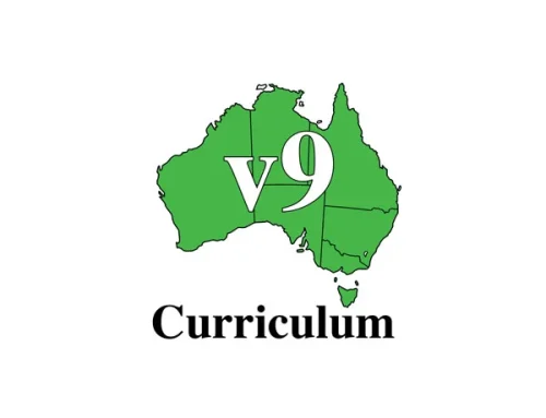 Australian Curriculum Music v9: A Complete Guide for Primary Teachers