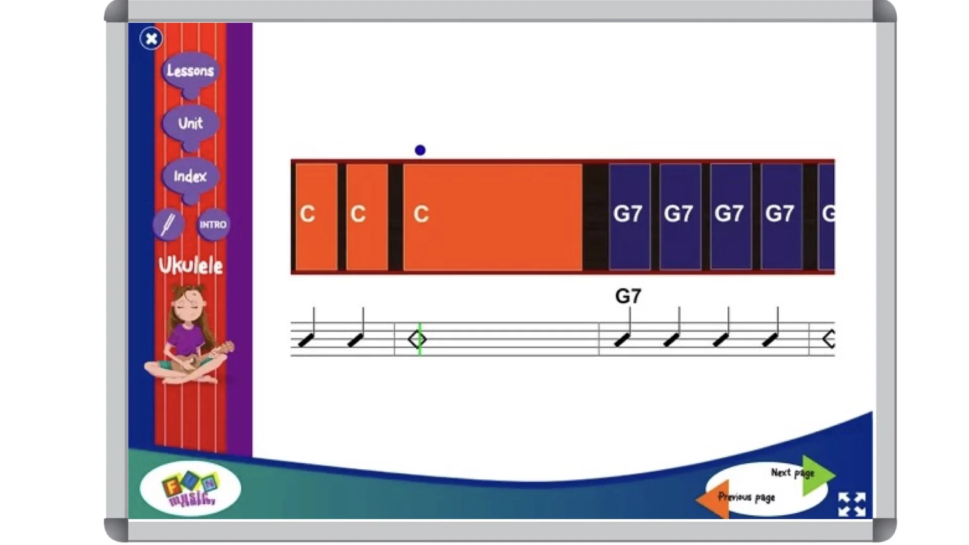Ukulele Chords for a Ukulele Lesson Plan