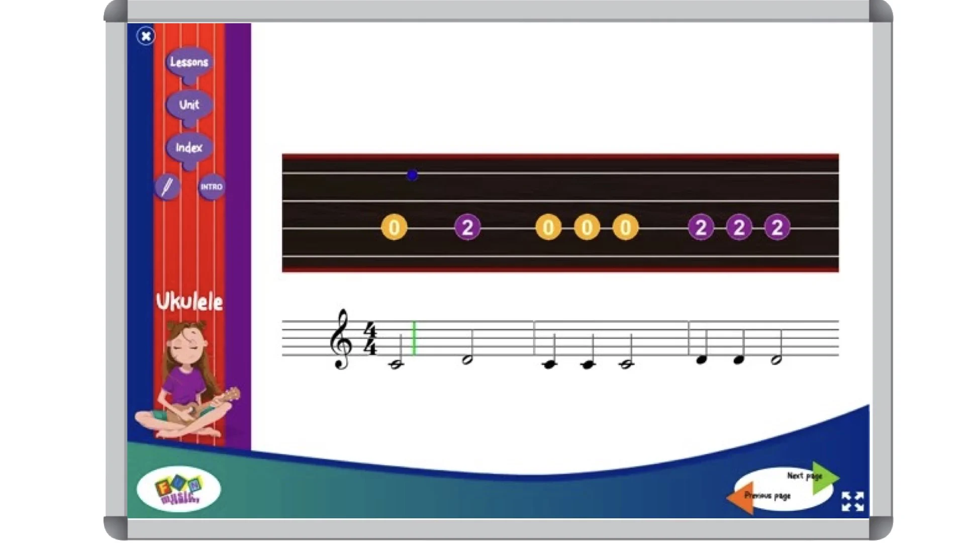 Ukulele Melody for a Ukulele Lesson Plan